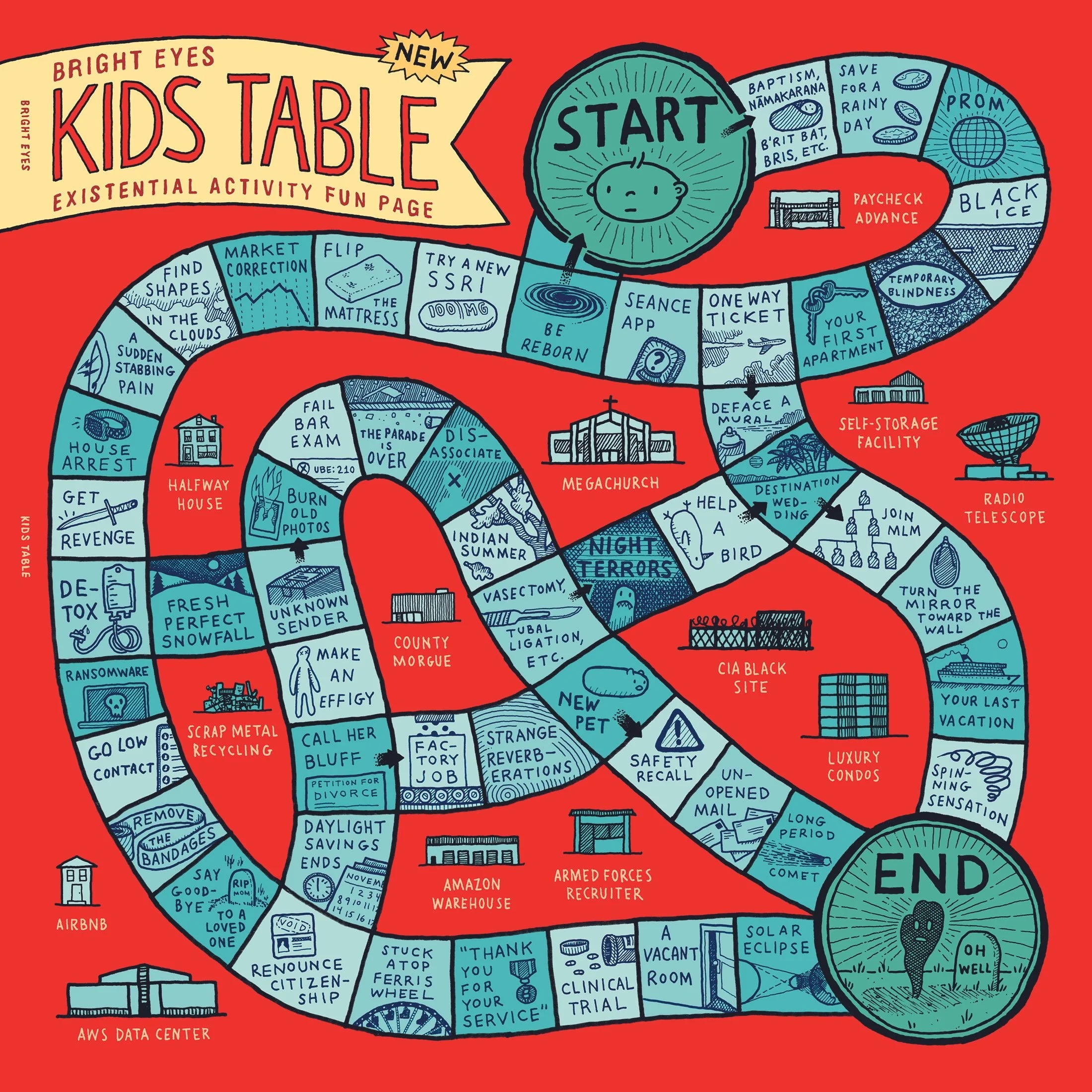 Reseña: BRIGHT EYES – «KIDS TABLE (E.P.)» (2025)